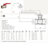 FERRO Zawór kulowy Standard WW 1 CAL