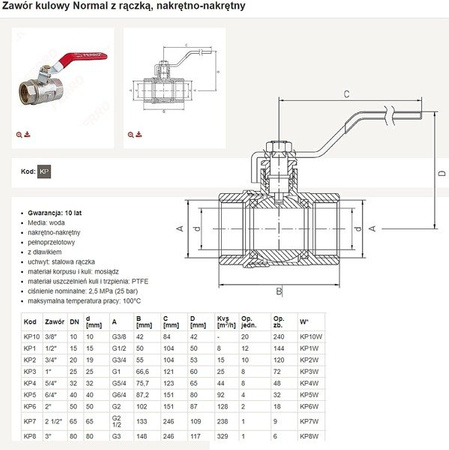 Zawór Kulowy FERRO Normal PN25 3/4