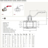 Zawór Kulowy FERRO Normal PN25 3/4